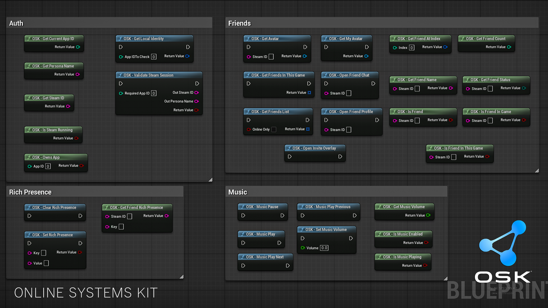 OSK - Steam Plugin for Unreal Engine 5 | Online Systems Kit