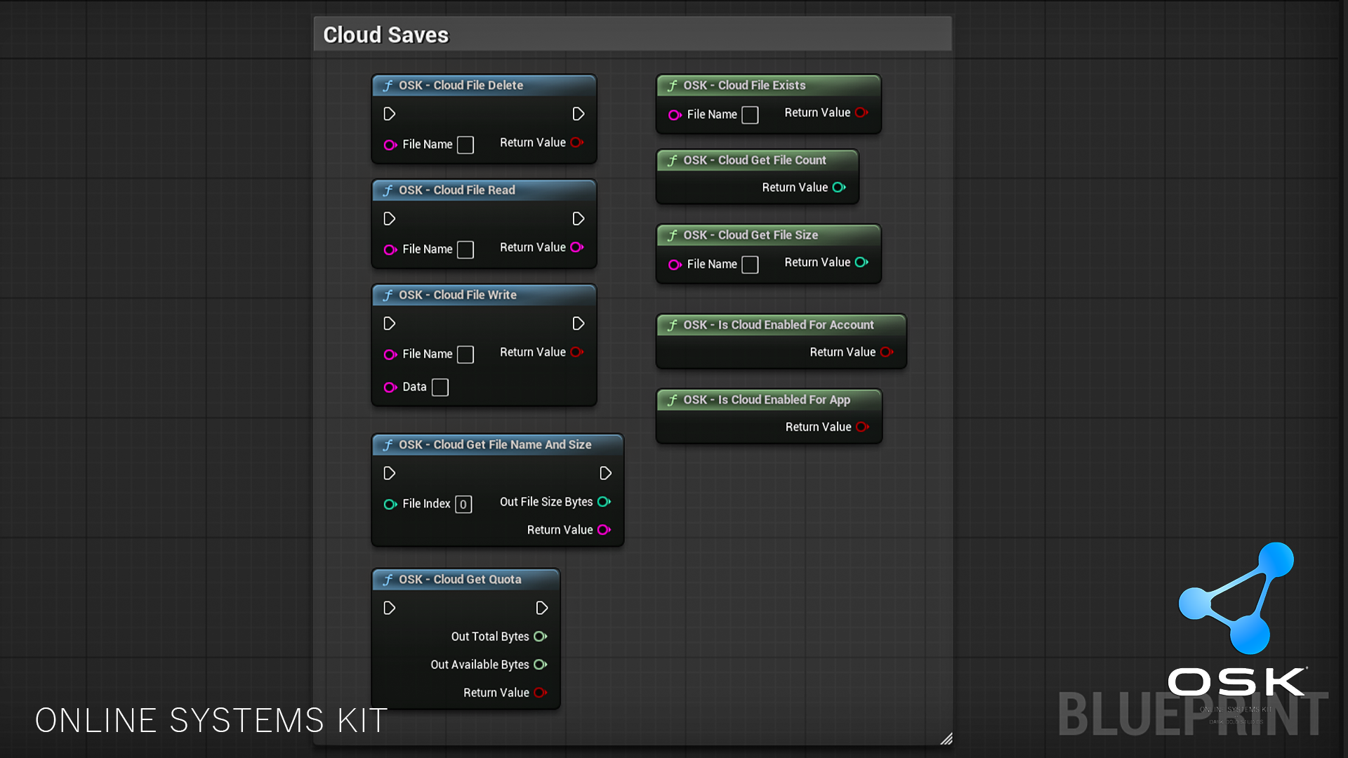 OSK - Steam Plugin for Unreal Engine 5 | Online Systems Kit