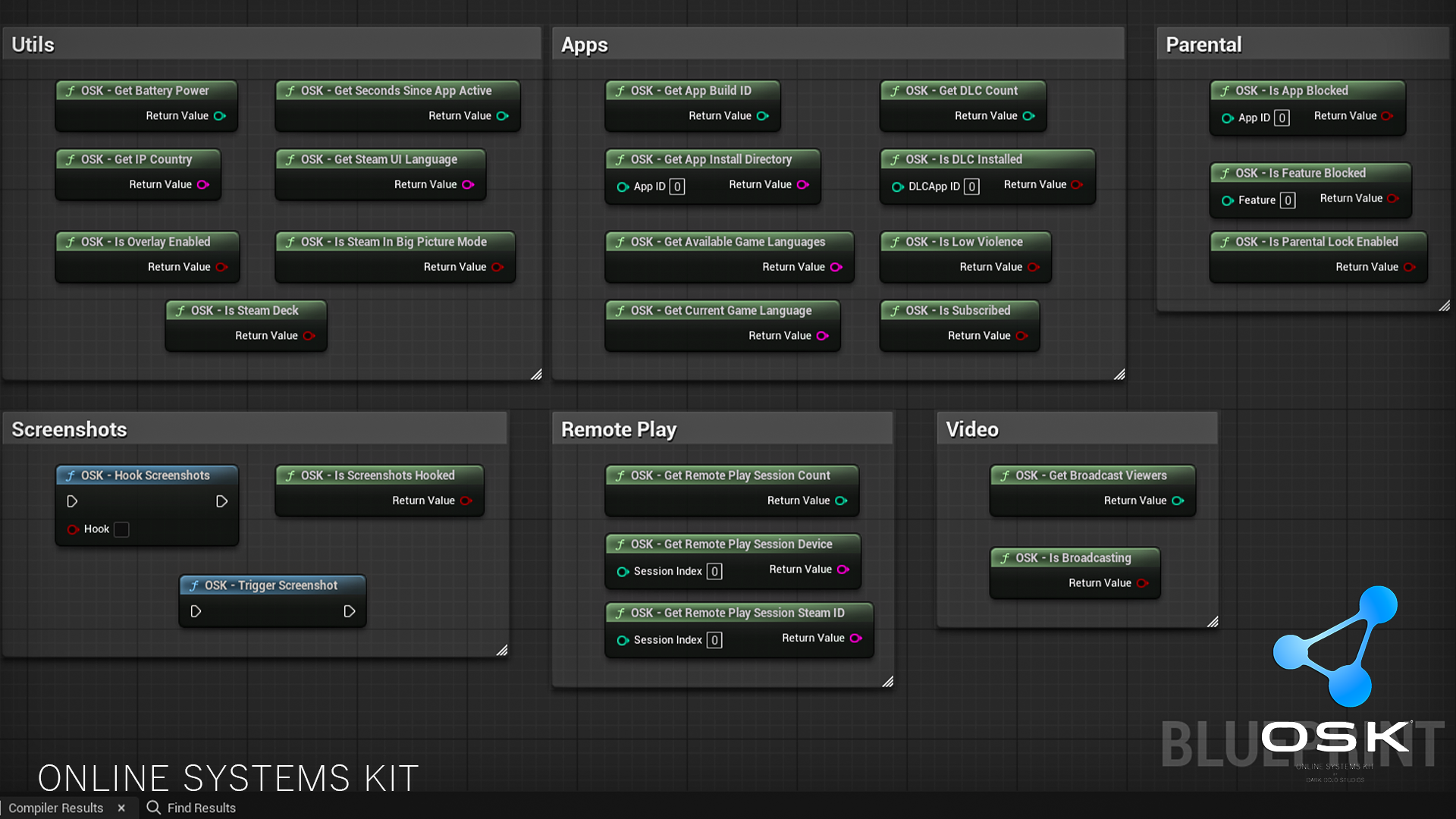OSK - Steam Plugin for Unreal Engine 5 | Online Systems Kit